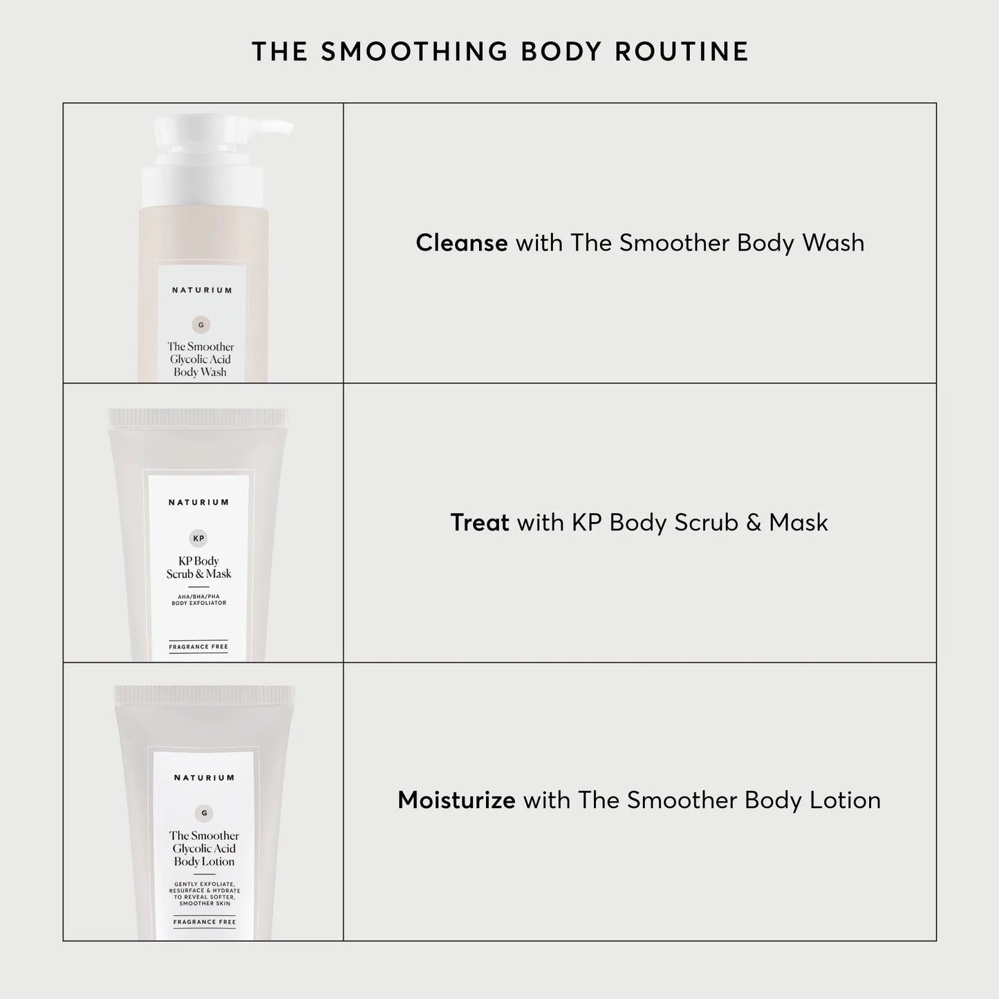 kp-body-scrub-and-mask-travel-size-r9 NATR-40011-Alt-Images-KP-Body-Scrub-_-Mask-05.webp