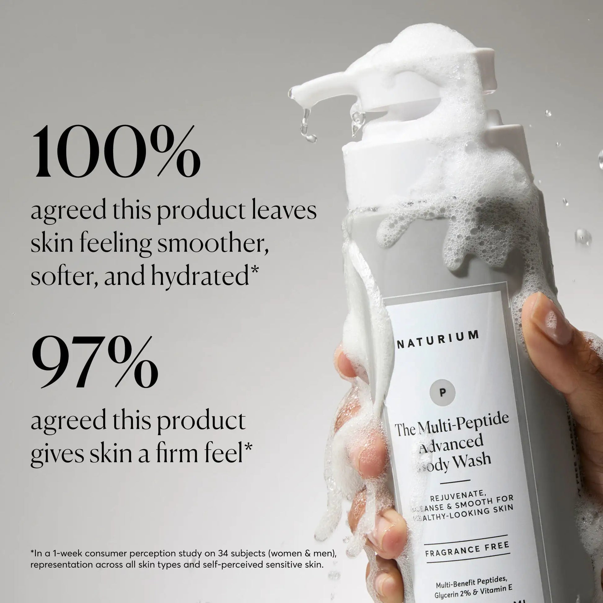 the-multi-peptide-advanced-body-wash-m5 NATR-40029-Alt-Images-Multi-Peptide-Body-Wash-02.webp