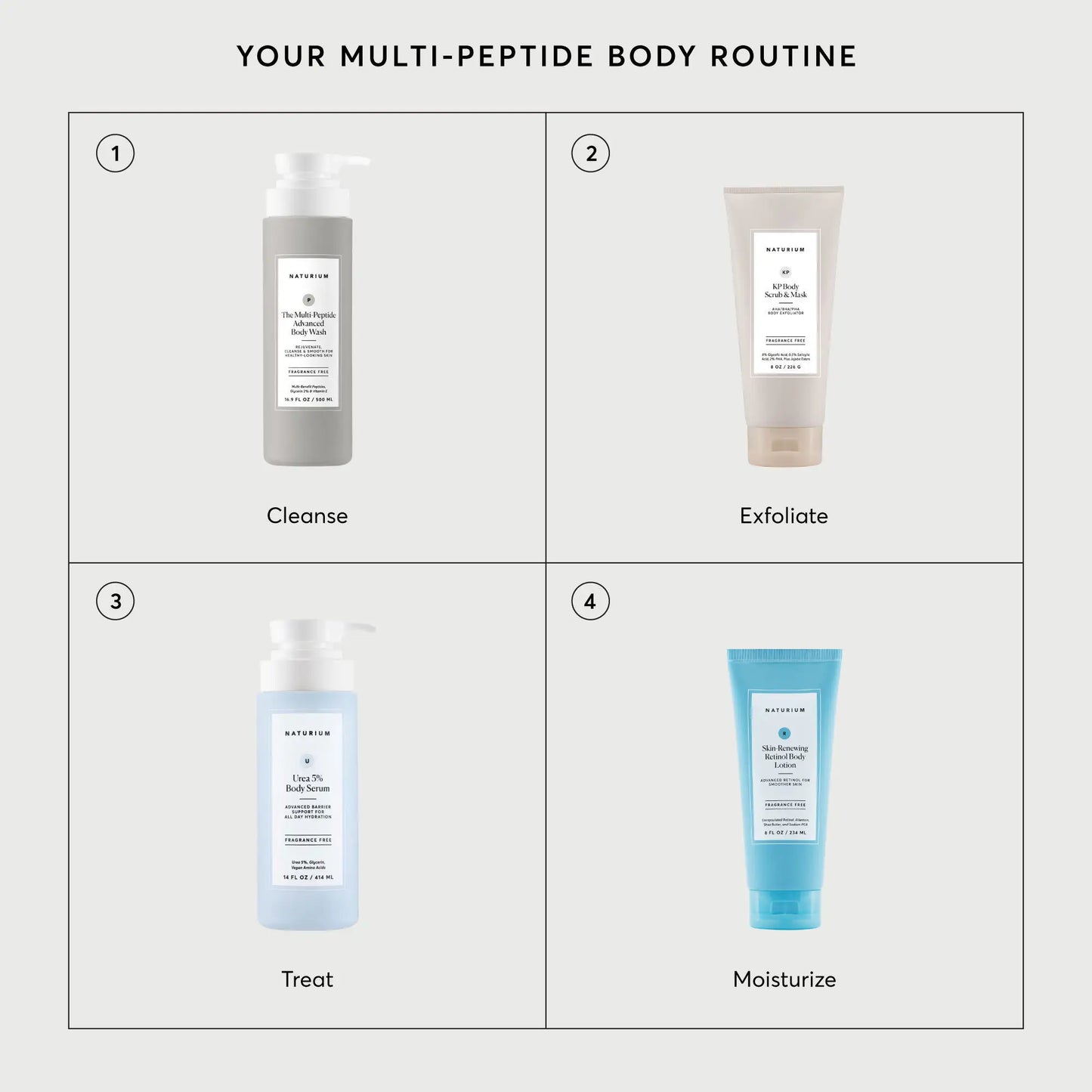 the-multi-peptide-advanced-body-wash-m5 NATR-40029-Alt-Images-Multi-Peptide-Body-Wash-07.webp